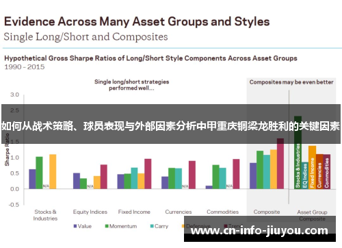 如何从战术策略、球员表现与外部因素分析中甲重庆铜梁龙胜利的关键因素