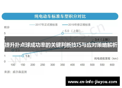 提升扑点球成功率的关键判断技巧与应对策略解析