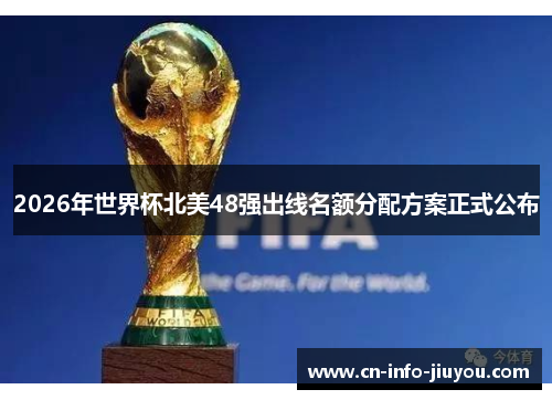 2026年世界杯北美48强出线名额分配方案正式公布